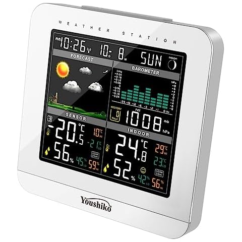 Youshiko Wireless Colour Weather Station with HD Display Cover