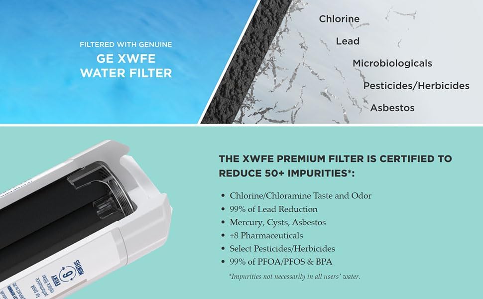 GE XWFE Refrigerator Water Filter, Genuine Replacement Filter, Certified to Reduce Lead, Sulfur, and 50  Other Impurities, Replace Every 6 Months for Best Results, Pack of 1