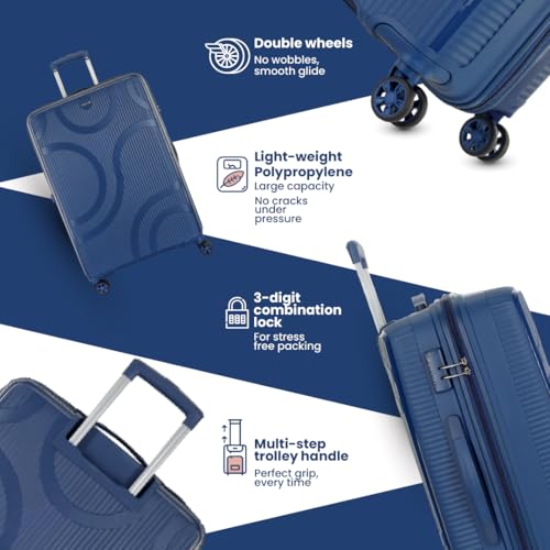 Product Variant View