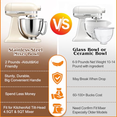 5QT Stainless Steel Mixing Bowl with Handle for KitchenAid Stand Mixer - image 4