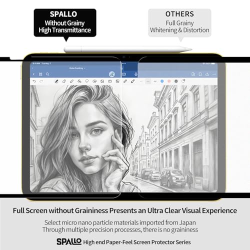 Protector de Pantalla Magnético para iPad 10.9" Pack x2 miniatura 5