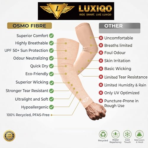 Image of Osmo Fibre Arm Sleeves - SPF 50+ UV Protection, Ultra-Soft Cooling Compression Fabric, Breathable & Odour-Resistant Sun Sleeves | Running, Cycling, Gym & Outdoor Sports