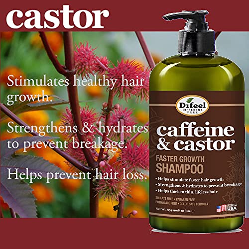 Difeel SH33-CAF33 Caffeine & Castor Conditioner For Faster Hair Growth 33.8 Oz. thumb #5