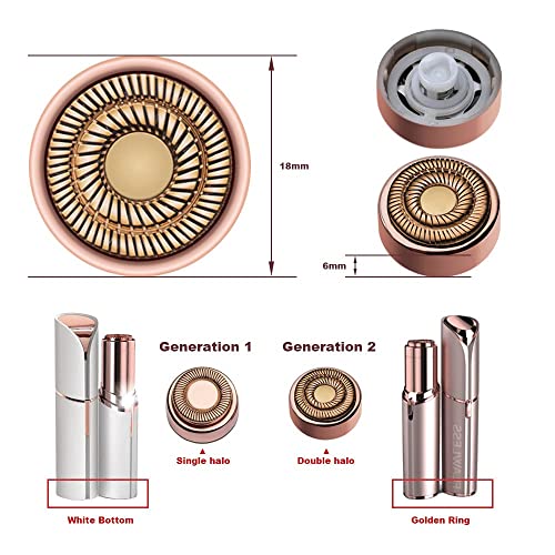 Depiladoras, Personal Care Appliances Imagen adicional