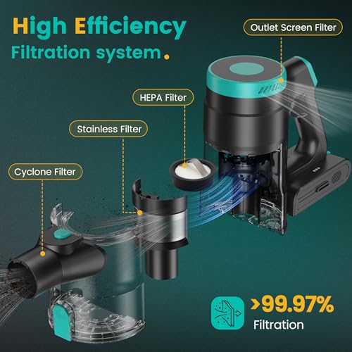 Image of Zefiro 350W Cordless Vacuum Cleaner,45Mins Runtime Vacuum Cleaners for Home, C6-ZF03