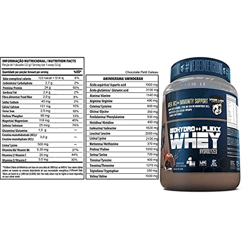 Flexx Whey Isohydro++ - 900G Petit Gateau Chocolate - Under Labz