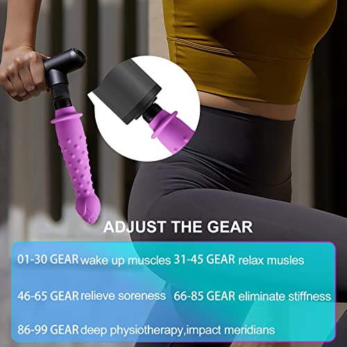 Gesan Massage Gun Heads, Deep Tissue Massager Attachments, Portable Muscle Massage Gun，Theragun Mini，Fascia Gunheads #TOP4