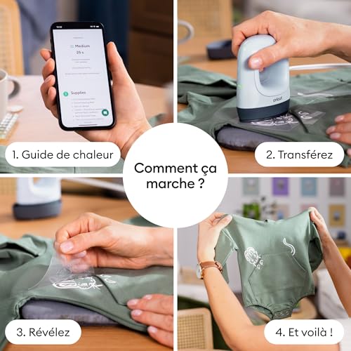 Vignette produit