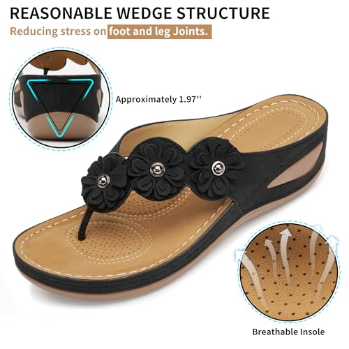 Image of FUDYNMALC Sandals for Women Wedge Shoes: Summer All-Day Comfort Walking Platform Flip Flops 2026 for Casual Dressy
