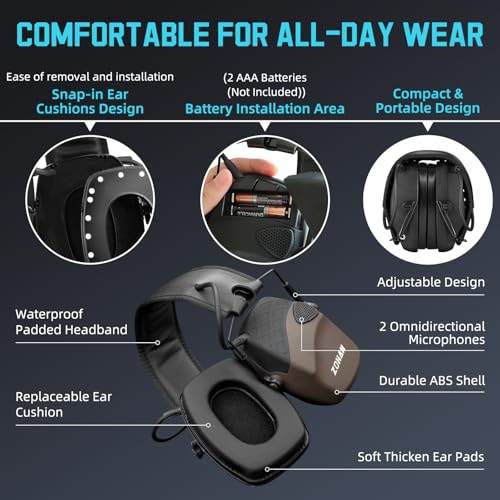 Image of ZOHAN EM054 Electronic Ear Protection for Shooting Range with Sound Amplification Noise Reduction, Ear Muffs for Gun Range