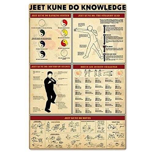 apular 12x18 IN Jeet Kune Do Knowledge Posters Jeet Kune Do Lovers Collection Metal Signs Martial Arts Hall Wall Decor Retro Jeet Kune Do Study Guide Plaque es
