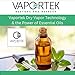 Vaportek Fresh & EZ Combo Pack, Home, Small Business and Industrial Odor Control