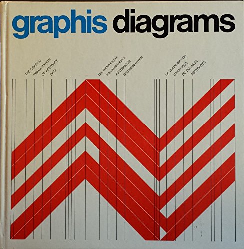 Graphis diagrams: The graphic visualization of abstract data