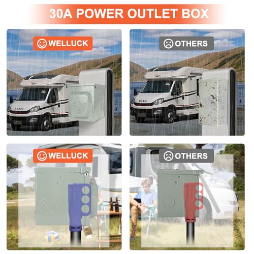 Image of WELLUCK 30 Amp RV Power Outlet Box, 125 Volt NEMA TT-30R RV Receptacle, Enclosed Lockable Outdoor Electrical Panel Weatherproof Plug for Temporary Hookup RV Camper Travel Trailer Car Generator