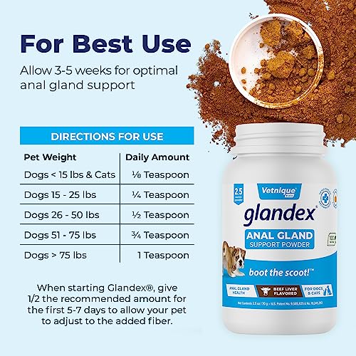 image for Vetnique Labs Glandex Dog Fiber Supplement Powder for Anal Glands with