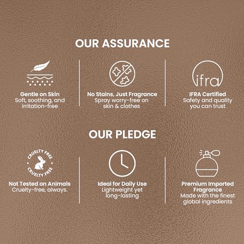 Image of Layer'r Shot Gold Ultima Body Spray Combo for Men, 2x135ml | Premium Long-Lasting Fragrance with Bold Aldehydic, Floral & Leather Notes | Everyday Wear | Ideal Gift Option