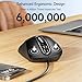 memzuoix Wired Mouse, USB Computer Mouse 1200 DPI Mobile Optical Mouse Ergonomic Design Computer Mice with 5FT Cord for Laptop, PC, Desktop, MacBook, 5 Buttons (Black)