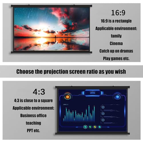Pantalla manual para proyector 72" 4:3 ROFBIHG miniatura 5