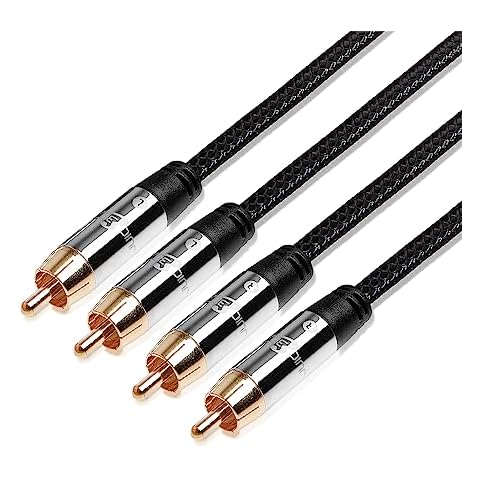 JuicEBitz Pro Series RCA Audio Cable 3m Cover
