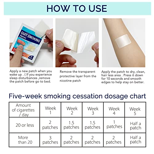 Image of Quit Smoking Patches, Step 1 Stop Smoking Aids Patches, 21mg Quit Smoking Stickers that Work with 2 Weeks, 30 Count Helping Quit Patch, Anti-Stickers