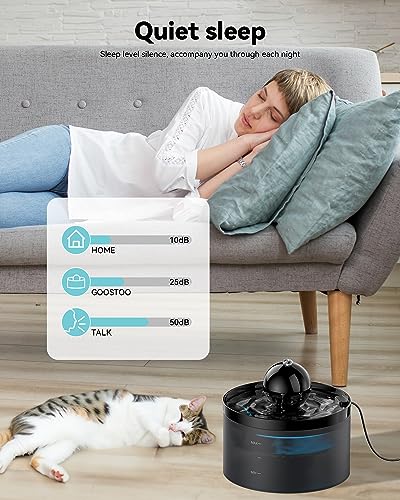 Goostoo Cat Water Fountain: With 6 Pieces Carbon Filter+3 Pieces Sponge thumb #3