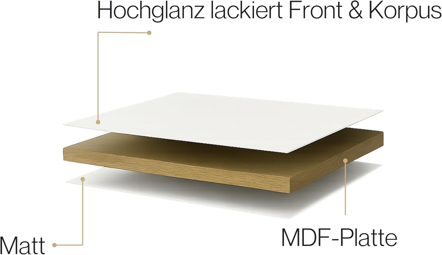 Wohnwand Weiß Full Hochglanz TV Lowboard 270 cm Hängeschrank TV Board Hängend Schrank Fernsehschrank TV Bank Wohnzimmer Möbel Modern Wandschrank