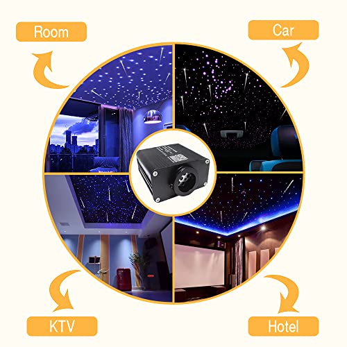 Image of FIREWORK Meteor Starlight Headliner Kit, 16W Twinkle RGBW Fibre Optic Lights Star Ceiling Light with Music+APP+Remote Control 650pcs*0.03in*13.1ft /4m + Shooting Star kit
