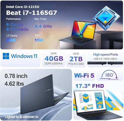Image of ASUS Vivobook 17.3 inch Laptop with Office 365 for The Web | Full HD Display | Intel 6-Core Processor | 40GB RAM, 1TB SSD| Wireless Earbuds| HDMI & USB-C | Windows 11