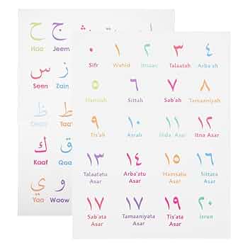 Amazon.co.jp: Frcolor アラビア語 数字 ポスター、 2枚 壁