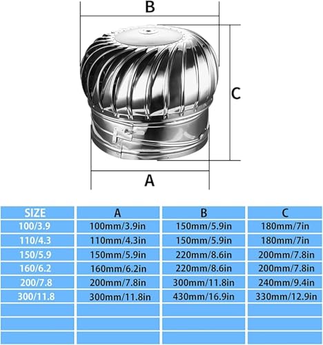 Capot de cheminée rotatif en acier inoxydable 304 durable et résistant pour toit