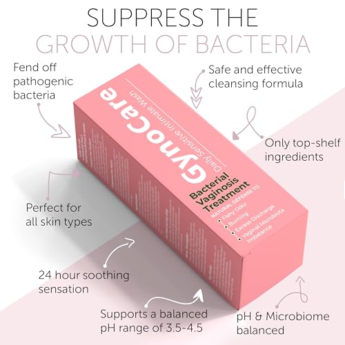 Terramed Just Think Comfort Bv Treatment Feminine Wash thumb #2
