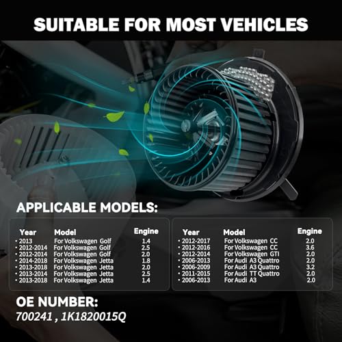 Image of 700241 AC Heater Blower Motor Fan Fit for Audi TT Quattro 2011-2015,A3 2006-2013,A3 Quattro 2006-2013, for Volkswagen GTI 2012-2014,CC 2012-2017,Golf 2012-2014,Jetta 2013-2018 1K1820015Q