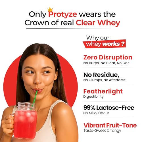 Image of Anytime Clear Whey Protein Isolate 960gm | 24g Protein Per Scoop | Strawberry Kiwi, 30 Servings | ISO & HACCP Certified | Lean Muscle Growth, Easy Digestion & Refreshing