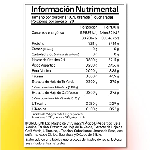 Proteínas, Imagen adicional