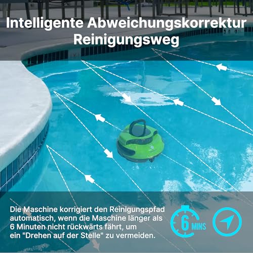 POOLPURE 2025 Neu Pool Robot, 55 Wh-120 Minutes Cleaning Time, Double Motor, LED Indicators, Self-Parking Function, IPX8 Waterproof, Wireless Pool Vacuum Cleaner, for Built-in Flat Pools – Bild 5