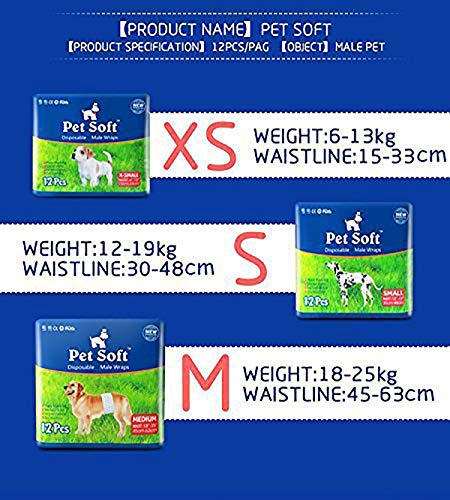 Zhan Disposable Dog Diapers Male Physiological Pants Absorb A Large Amount Of Urine And Prevent Pet Estrus (Small, Blue) #TOP1