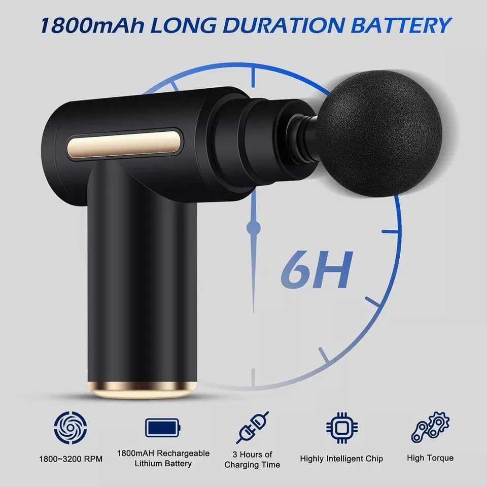 JYGOG Mini Massage Gun Deep Tissue Portable 6 Speeds Handheld Muscle Massager with 4 Massage Heads 1800mAh Battery And Type-C Charging for Muscle Pain Relief Recovery (MultiColor) (Style 1)