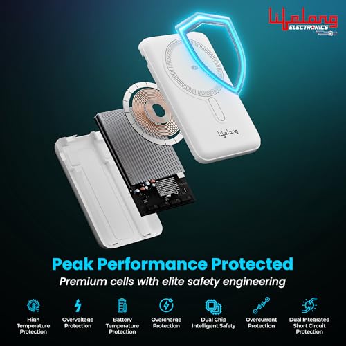Image of Lifelong Electronics 10000mAh MagSafe Wireless Power Bank | 2 Cables - Lightning & Type C - for Wired Fast Charging | Powerbank for iPhone, iWatch and All Qi Enabled Phones & Devices | Display & Stand
