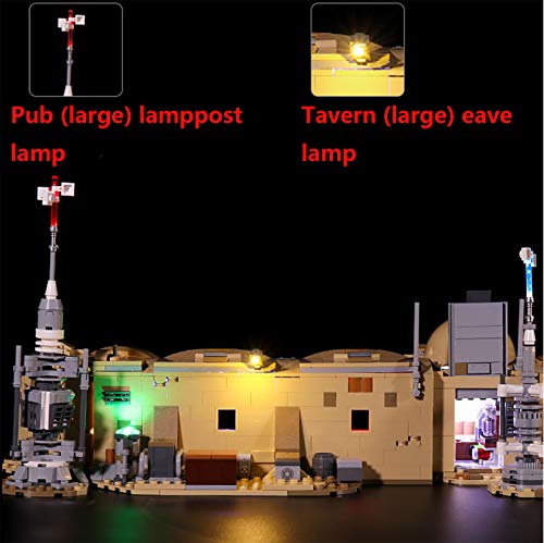 ADMLZQQ LED-Beleuchtungsset für (Mos Eisley Bistro) Bausteinmodell - USB-betriebenes LED-Beleuchtungsset, kompatibel mit… – Bild 6