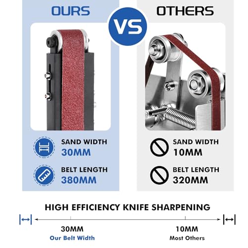 Mini-bandschuurmachine, 350 W, elektrische schuurmachine, bandschuurmachine, wordt geleverd met 10 stuks 3,2 x 15 inch schuurbanden, geschikt voor het slijpen van gereedschap, metaal, hout, aluminium, - Afbeelding 6