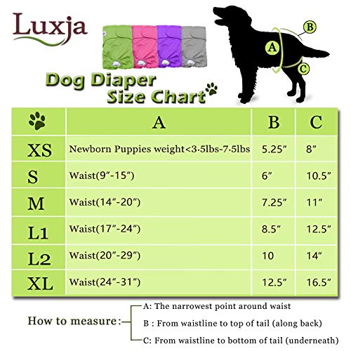 Luxja Reusable Female Dog Diapers (Pack Of 4), Washable Wraps For Female Dog (Small, Gray+Green+Purple+Rose Red) #TOP4