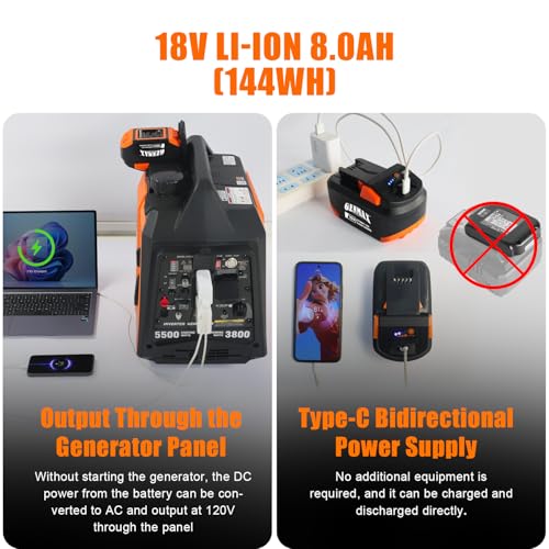 Image of GENMAX 5500W Portable Hybrid Inverter Generator 2026,3800W Rated / 5500W Peak, Hybrid Boost Technology, CO Sensor, EPA Certified, Ultra-Quiet for RV Camping&Home Backup Emergency Power(GM5500iHD)