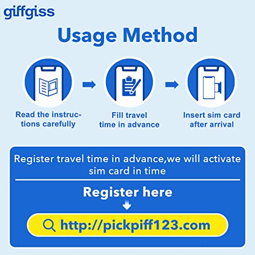 Giffgiss Europe Sim Prepaid Card 80Gb In Spain 14Gb Europe 400 Minutes 28 Days With Nano Sim Card 4G Free Roaming Hot Spots Using In Spain,Itlay,Uk And Other 30 European Countries #TOP2