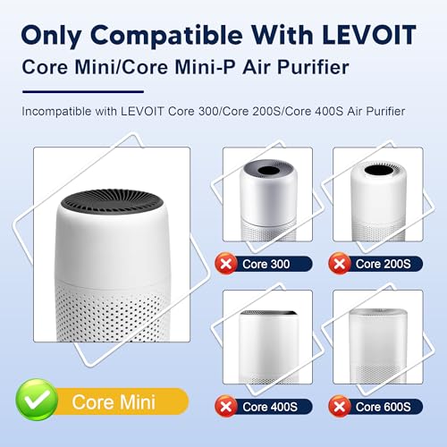 Core Mini Smoke Remover Replacement Filter for LEVOIT Core Mini-P Air Purifier, 3-in-1 High-Efficiency H13 True HEPA Activated Carbon Filter, Core Mini-RF-SR, 4 Filter & 10 Fragrance Sponge, Blue