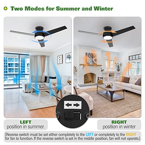 Image of hykolity 52 inch Flush Mount Ceiling Fan with LED Lights Low Voltage LED Display Space Heater