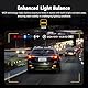 Z-Edge 4K Dashcam GPS WiFi Dual Autokamera 4K 2K 1080P 2,7 Zoll LCD, APP Steuerung, 155° Weitwinkelobjektiv, Loop-Aufnahme, WDR Nachtsicht, G-Sensor, Parküberwachung (2025 Version)