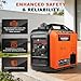 GEARLASSO 3300W Portable Inverter Generator Powered Ultra-Quiet RV Ready with CO Detection 4-Stroke 145cc Silent Upgrade 6.8L Electric Start Pure Sine Wave Generator for Camping, RV Travel, Home