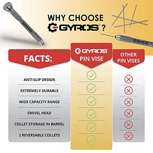 Best Pin Vises Buying Guide Gistgear