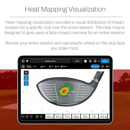 Image of FlightScope Mevo+ Portable Golf Launch Monitor, Rangefinder and Simulator with Signature Power Bundle | 20+ Full Swing & Short Game Data Stats, 12 Courses, 17 Practice Ranges Included