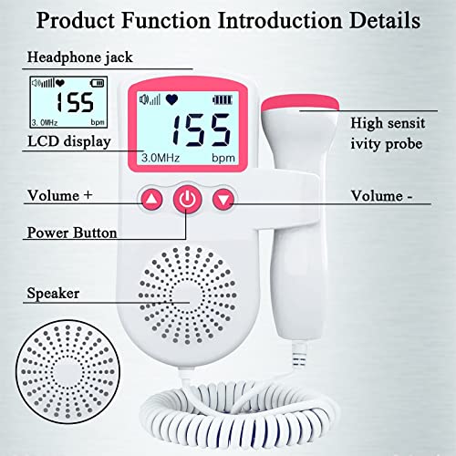 Does Walmart Sell Baby Heartbeat Monitors at Mark Haston blog